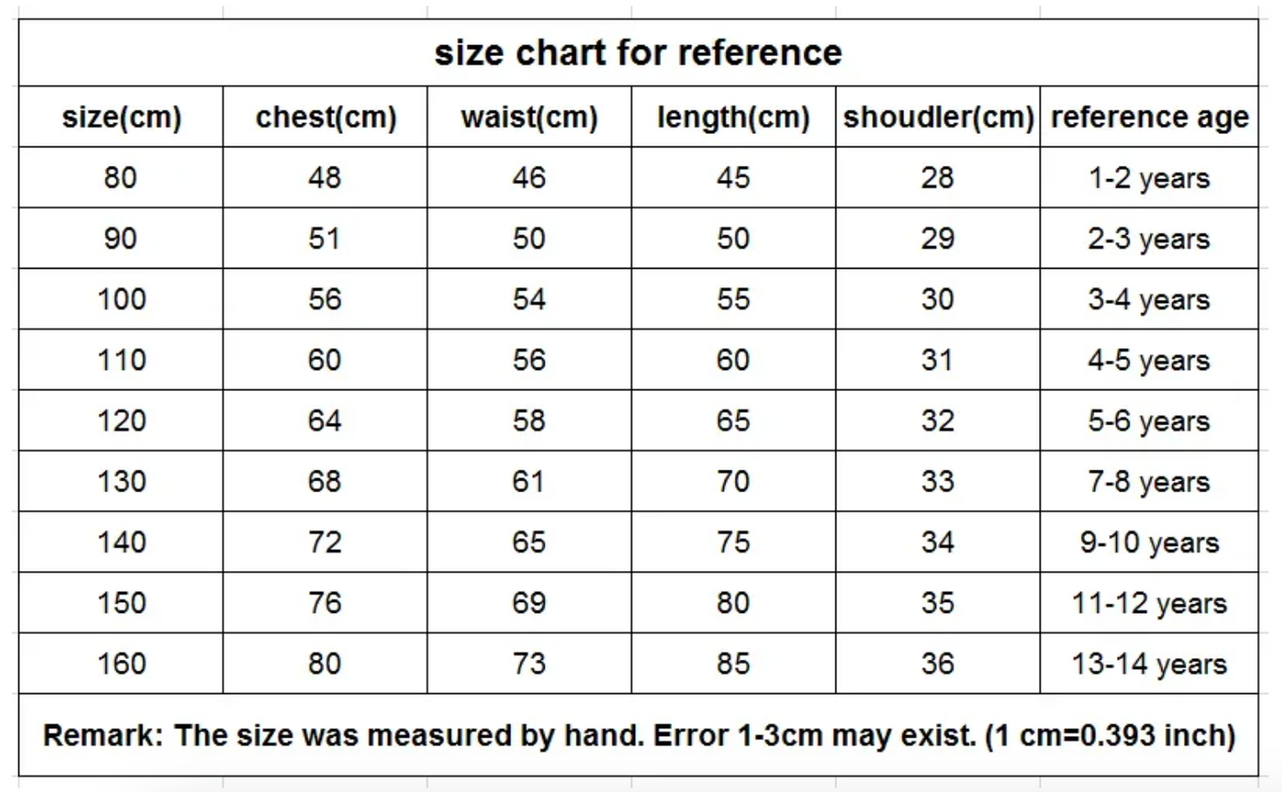 Waverley (Made To Order)