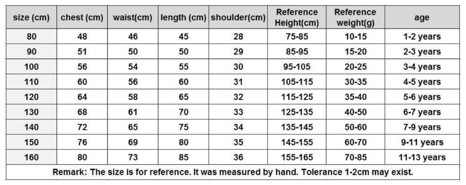 Starlie (Made To Order)
